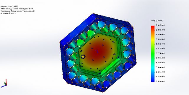 25 178 Исследование 1 Результаты Термический1.analysis