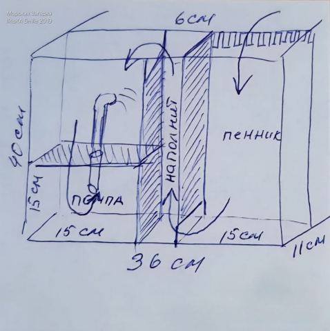Схема аквариума с задним сампом. Самп