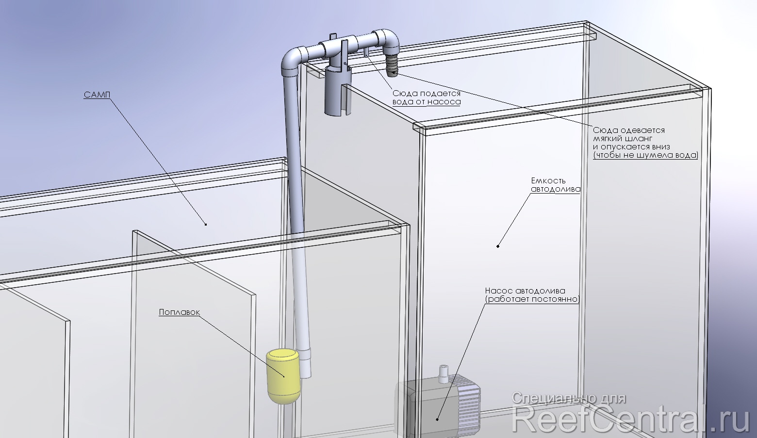 Автодолив для аквариума. Система автодолива для аквариума. Автодолив для морского аквариума. Емкость для автодолива аквариума.