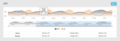 Screen Shot 2016-01-22 at 9.44.02 PM.png