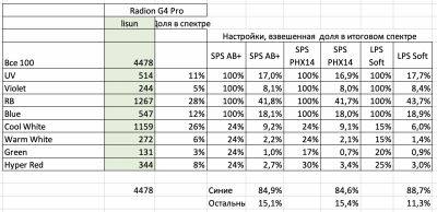 Снимок экрана 2019-01-05 в 16.23.00.png