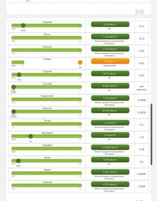Screenshot_20260121_091105_Samsung Notes.jpg