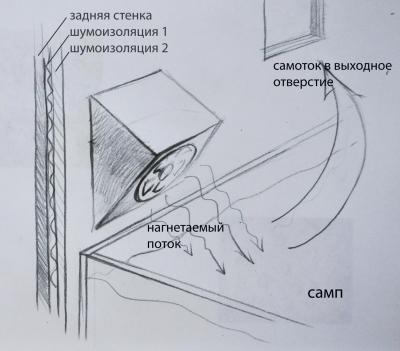 эск. кулер .jpg