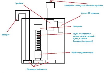 Схема Херби.jpg