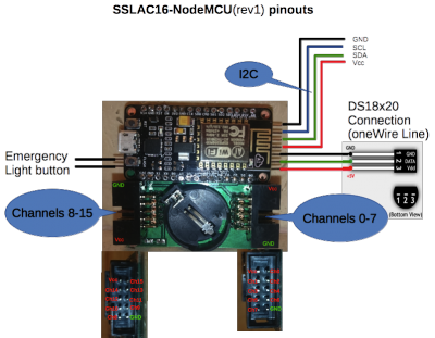 SSLAC16(rev1)-pinouts.png