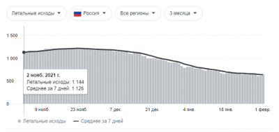 Screenshot 2022-02-03 022305.png