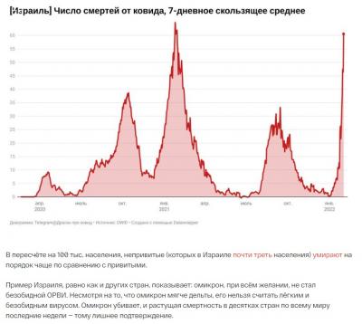 Снимок экрана 2022-02-05 101922.jpg