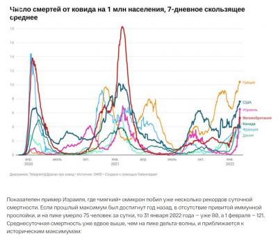Снимок экрана 2022-02-05 101819.jpg