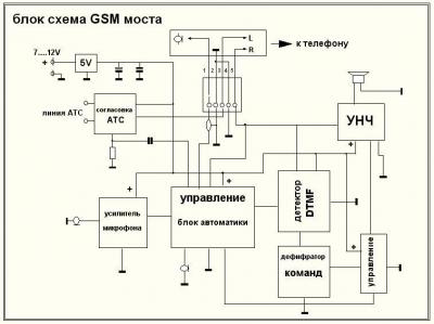 блок схема.jpg