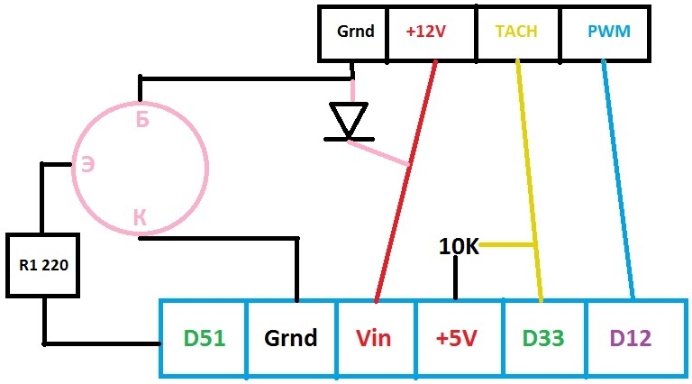 Вентилятор 4 pin схема