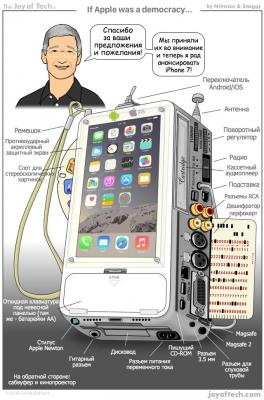 iphone-7_jumor-yablyk.jpg