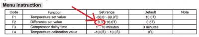 STC1000data.jpg