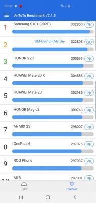 Screenshot_20190306-223130_AnTuTu Benchmark.jpg