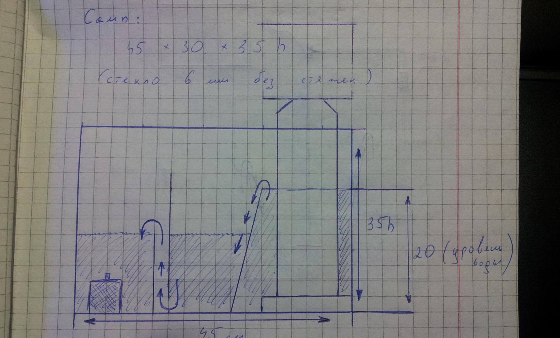 Чертеж аквариума с задним сампом