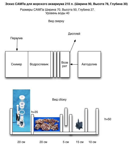 Самп для аквариума чертежи