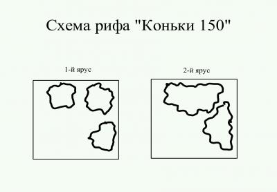 Схема рифа 1-2.JPEG