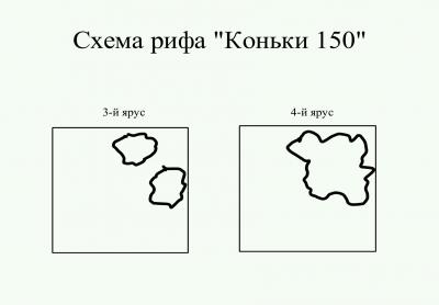 Схема рифа 3-4.JPEG