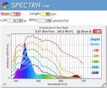 radionXR30wPRO(160watts).png