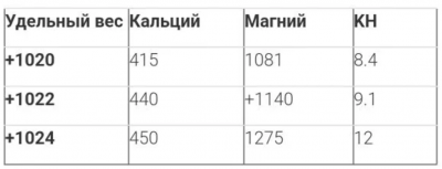 изображение_2026-04-29_215239410.png