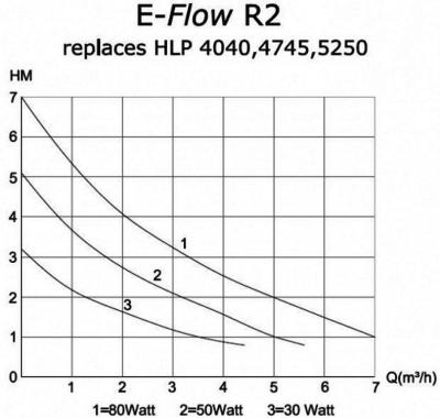 E-FlowR2.jpg