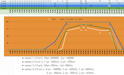 2021.05.16 No3-10 Po4-0,1.PNG