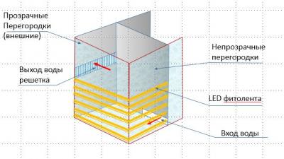 led sump.JPG