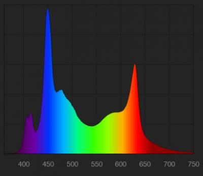 CCT 100000K CRI 58.jpg