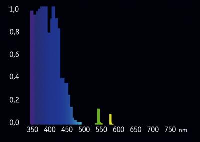 pure actinic+.jpg