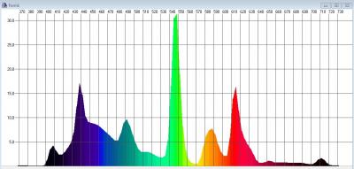 Osram880.JPG