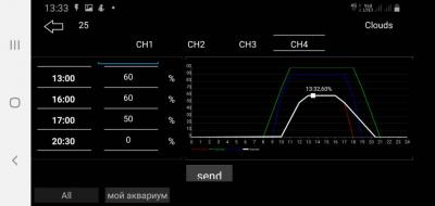 Screenshot_20200711-133304_Atlantik%20v4-Gateway2.jpg