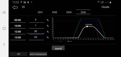 Screenshot_20200711-133258_Atlantik%20v4-Gateway2.jpg