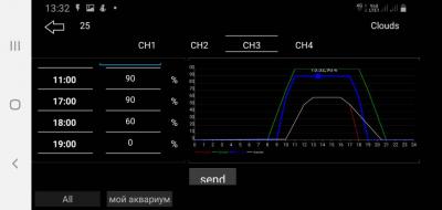 Screenshot_20200711-133251_Atlantik%20v4-Gateway2.jpg