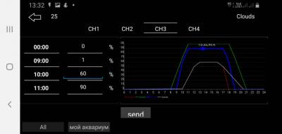 Screenshot_20200711-133245_Atlantik%20v4-Gateway2.jpg