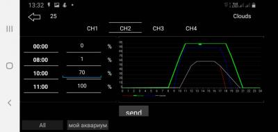 Screenshot_20200711-133232_Atlantik%20v4-Gateway2.jpg