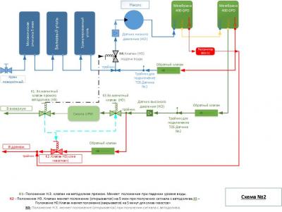 схема № 2.jpg