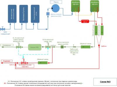 схема  №3.jpg