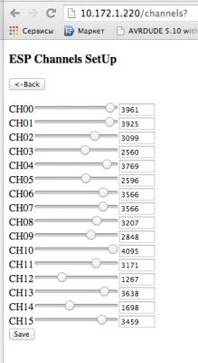 esp-channels.jpg