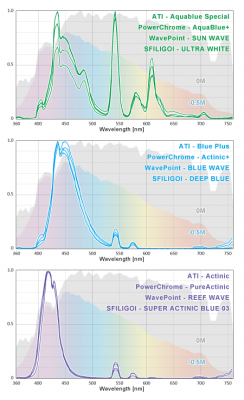20130123-t5-same-spectrum.png