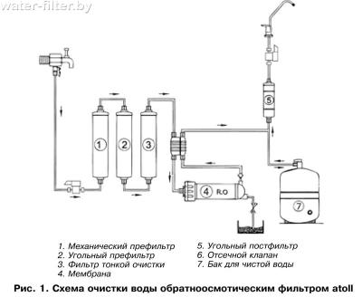 a-550-575-box-std-3.jpg