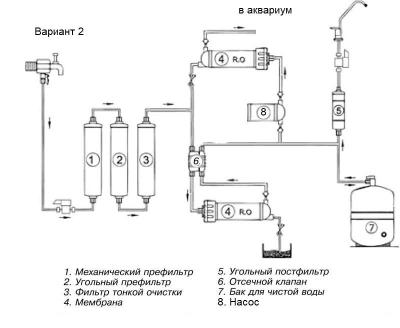 осмос схема вариант 2.jpg