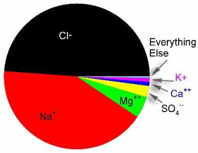 Figure4.jpg