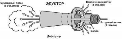 eductor-01.jpg