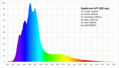 1460BD80-33DC-4F3E-AB9F-CC0F38E363F7.gif