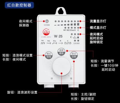 CX-W3 controller.jpg