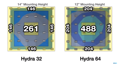 Hydra32_64.png