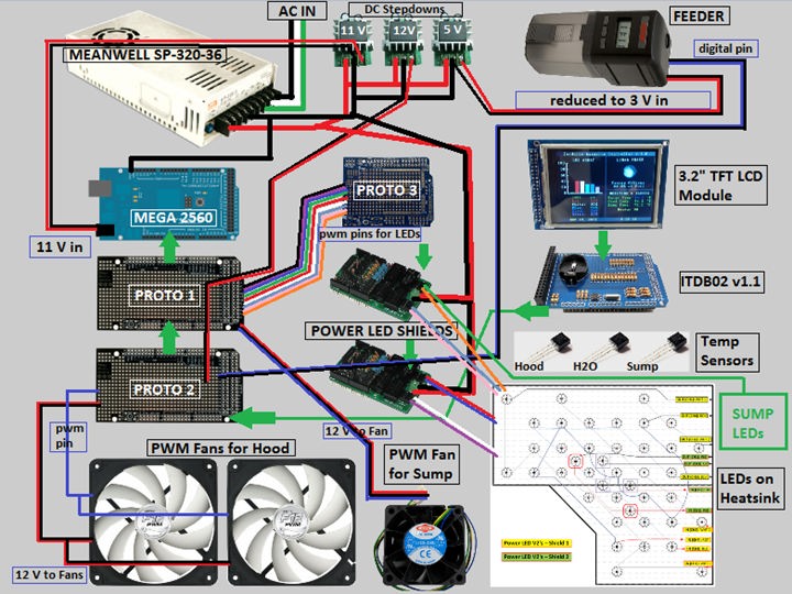 Arduino для аквариума: примеры схем, базовый код