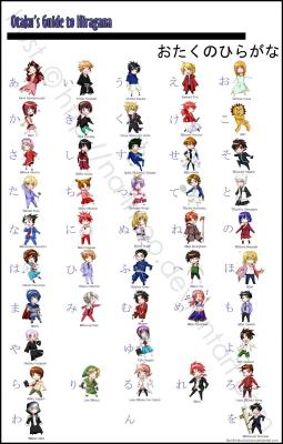 hiragana_chibi_poster_by_na_insoo.jpg