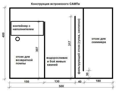 Констр.сампа.jpg