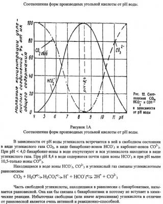 CO2.jpg