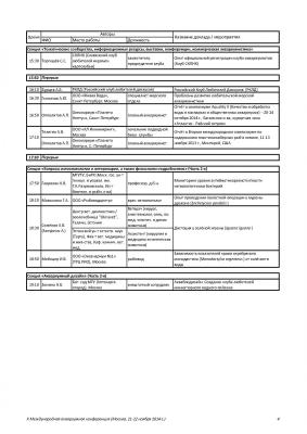 AqariumConf-2014_Reports-2014.11.18_Страница_4.jpg